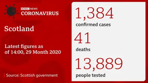 Coronavirus graphic