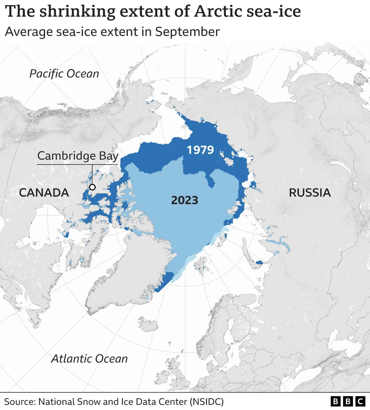 Map showing extent of the Arctic's sea-ice in September 1979 versus September 2023. Much less sea-ice is present in 2023, especially to the north-east of Russia.