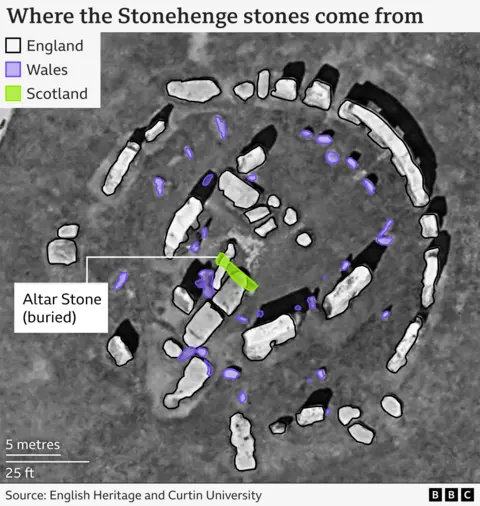 A graphic showing the origin of the Stonehenge stones