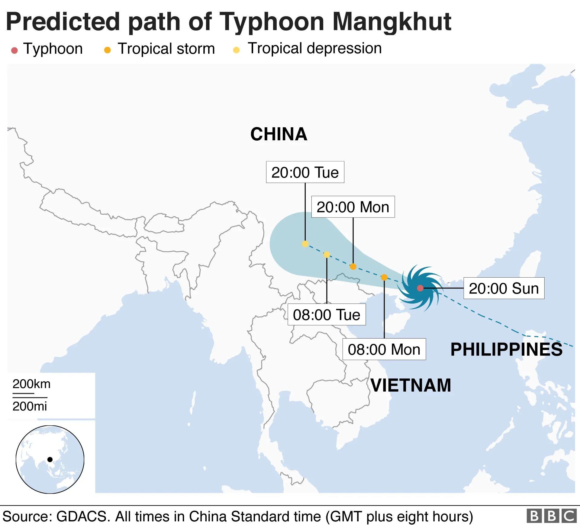 Map showing the path of Typhoon Mangkhut as of 18:00 GMT Sunday 16 Sept