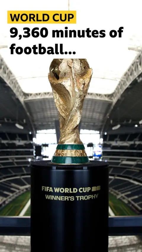 World cup trophy