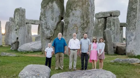 English Heritage Rowland Allen and his family