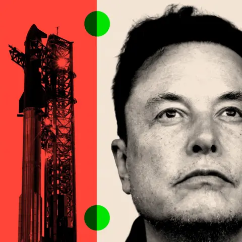 BBC Two treated images of a SpaceX Starship on top of a Super Heavy booster at the launch pad, with a zoomed-in image of Elon Musk on the right.
