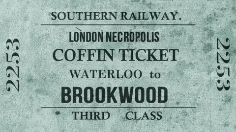 Southwestern Railway coffin ticket