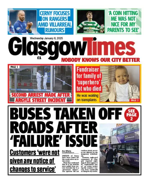 Glasgow Times