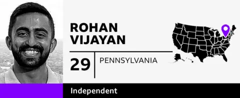 A composite image of Rohan Vijayan, an undecided voter from Pennsylvania, aged 29