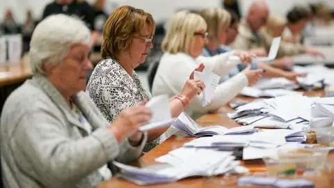 Selby by-election count