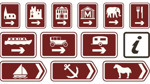 Getty Images UK road signs