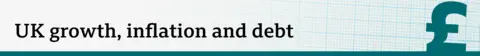 Green banner that says UK growth, inflation and debt 
