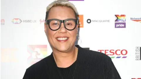 Getty Images Gok Wan