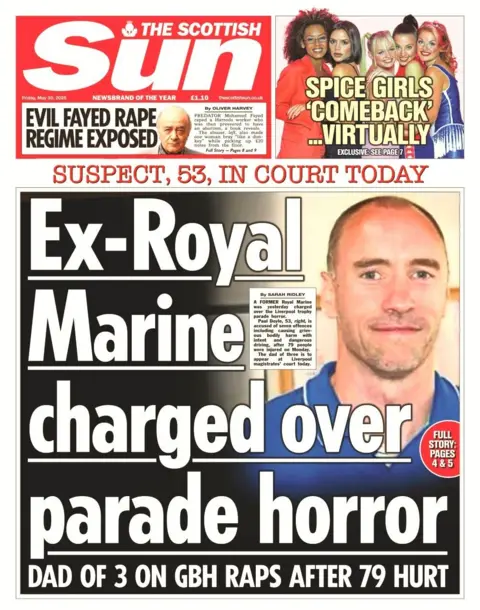 Scottish Sun