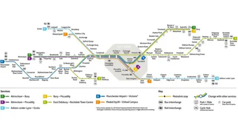 Tfgm Metrolink