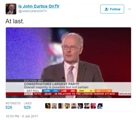 @JohnCurticeOnTV Tweet, with a picture of John Curtice, saying "At last"