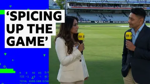 Isa Guha and Deep Dasgupta