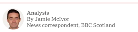 Analysis byline for Jamie McIvor, BBC Scotland news correspondent. There is a small circular image of Jamie next to his byline in which he has a neutral expression and has short dark hair.