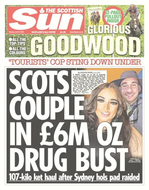 Scottish Sun