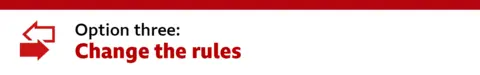 Section heading - Option three: Change the rules