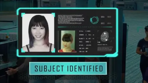 Megvii Facial recognition