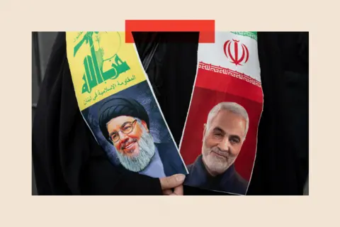 Getty Images An Iranian woman wears a scarf with images of Hezbollah leader Hassan Nasrallah, left, and IRGC Quds Force commander Qassem Soleimani hanging around her neck during a rally in Tehran.