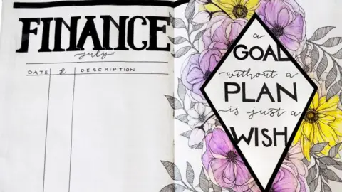 @rachelmayplans A page from a bullet journal. Rachel, Lancaster