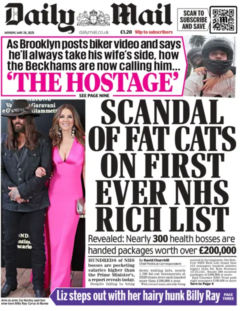 Daily Mail headline reads: Scandal of fat cats on first ever NHS rich list