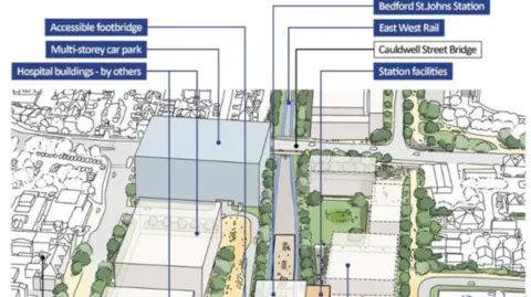 EWR Drawing showing site of multi-storey car park, rendered as a grey box, next to a footbridge and hospital buildings. There are houses to the left and right of the picture. The station is shown in the centre, with trees on either side.