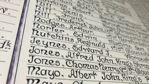 List of names on church roll of honour