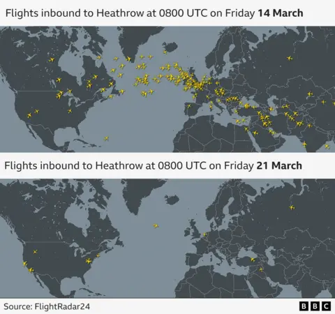 A snapshot of air traffic that bound for Heathrow a week ago at 08:00 UTC on Friday, March 14.