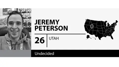 A composite image of Jeremy Peterson, an undecided voter from Utah, aged 26