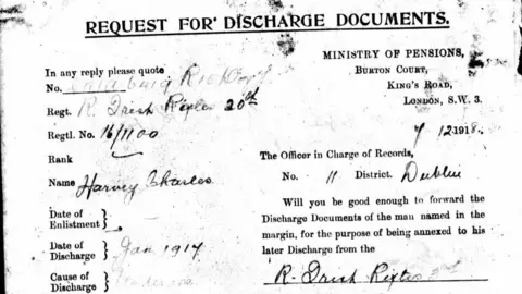 Andrews family Request for discharge documents