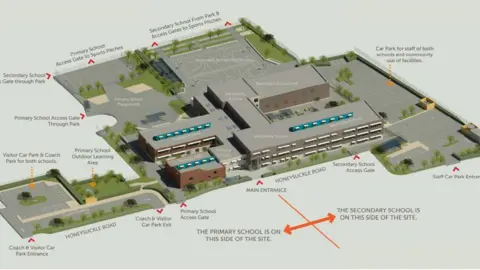 South Gloucestershire Council An Architect's overview of the new school site showing buildings, sports facilities and car parking