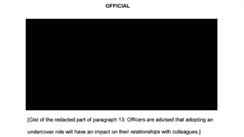 UCPI An example of a redacted public document from the inquiry