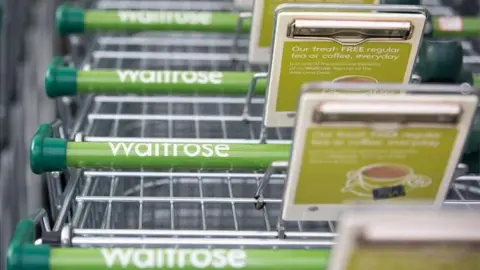 Waitrose announces closure of four stores