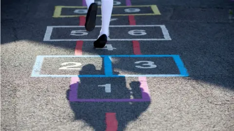 Getty Images Playground