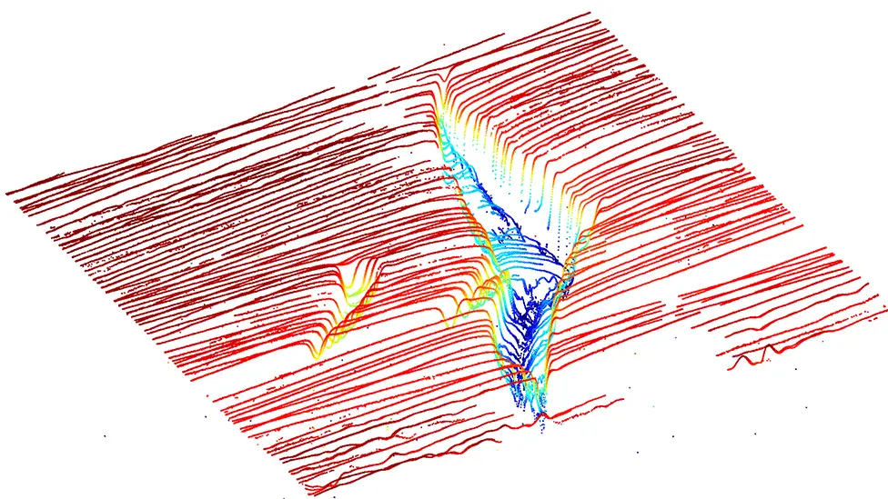 NASA/SCRIPPS/S.ADUSUMILLI Ice rift in the Ross Ice Shelf