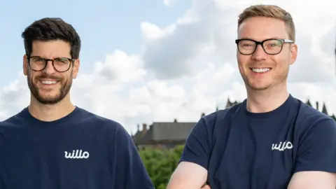 Willo Willo co-founders Andrew Wood and Euan Cameron