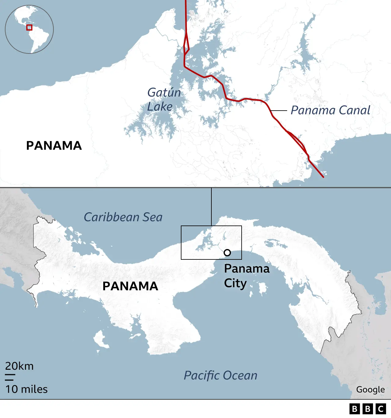 The Panama Canal