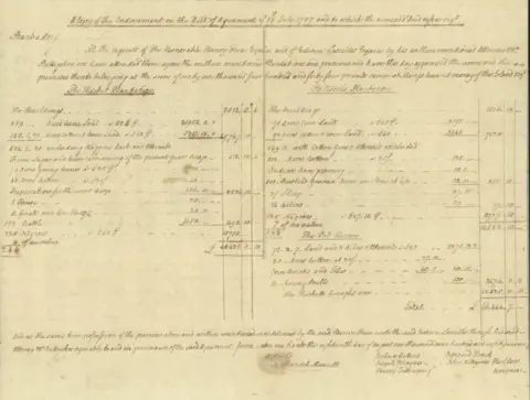 Harewood House/Borthwick Institute of Archives This document relating to the acquisition of the Thicket and Fortescue plantations by Edwin Lascelles in 1787 lists the purchase of "230 negroes"; of whom six are dismissed as "of no value"