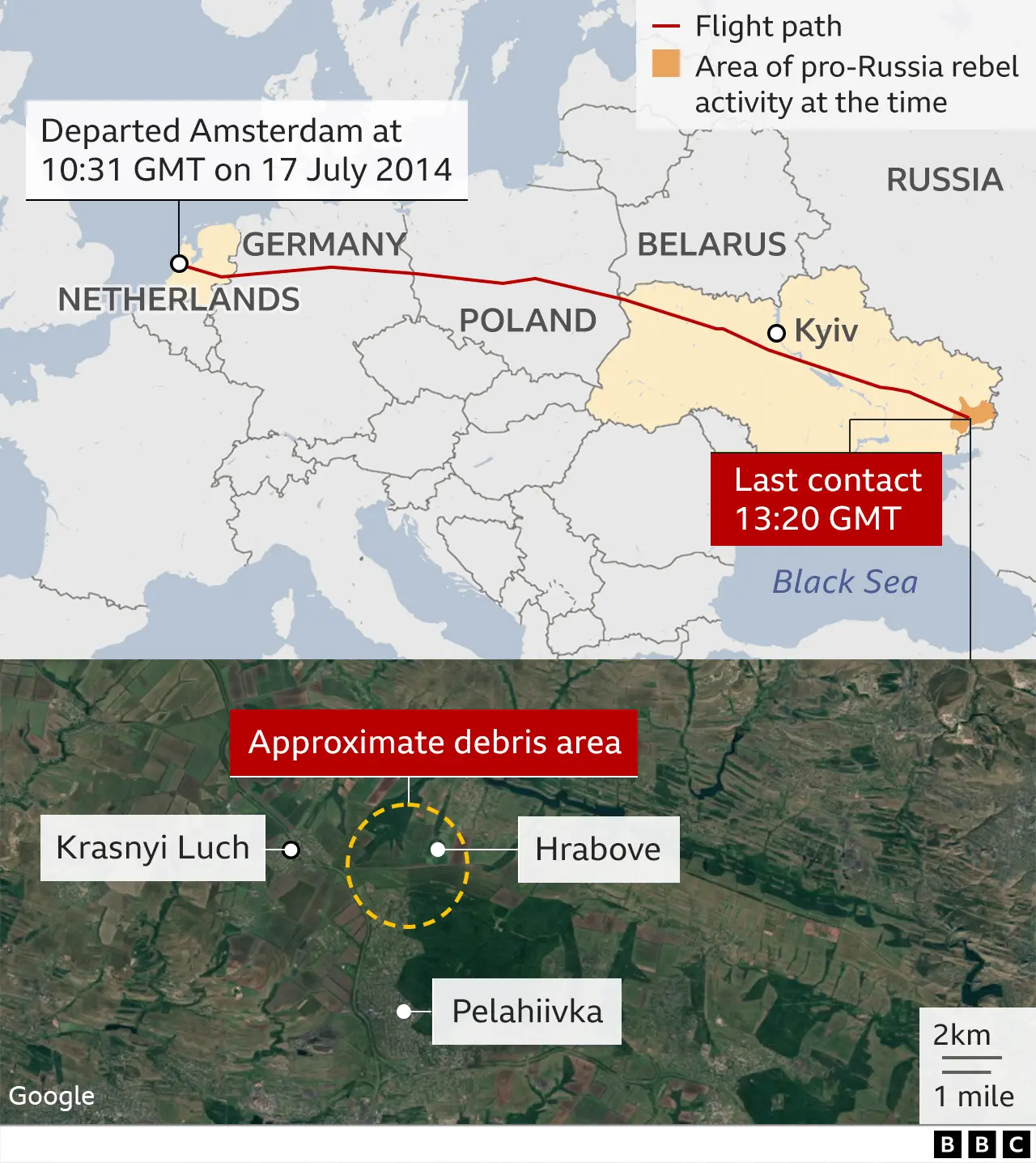 A map showing the route of flight MH17