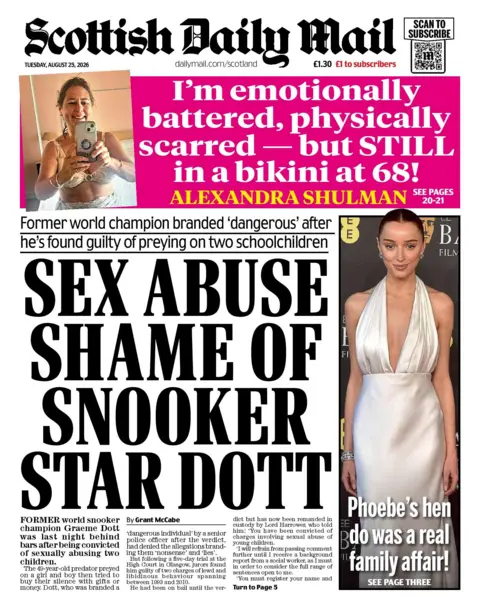 Daily Mail