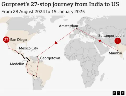 Peta yang menunjukkan perjalanan 27-stop Gurpreet dari India ke AS, dimulai di Sultanpur Lodhi di Punjab, sebelum bepergian ke Mumbai, Amsterdam, Trinidad dan Tobago dan Georgetown di Guyana. Dia kemudian melakukan perjalanan panjang ke darat melalui Amerika Selatan, pertama menuju selatan ke La Paz di Bolivia sebelum menuju ke utara ke Medillin di Columbia, melalui Amerika Tengah dan akhirnya melintasi perbatasan AS ke San Diego.