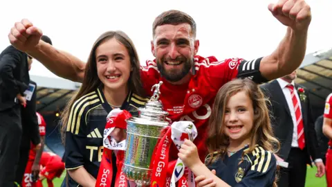 Graeme Shinnie of Aberdeen 