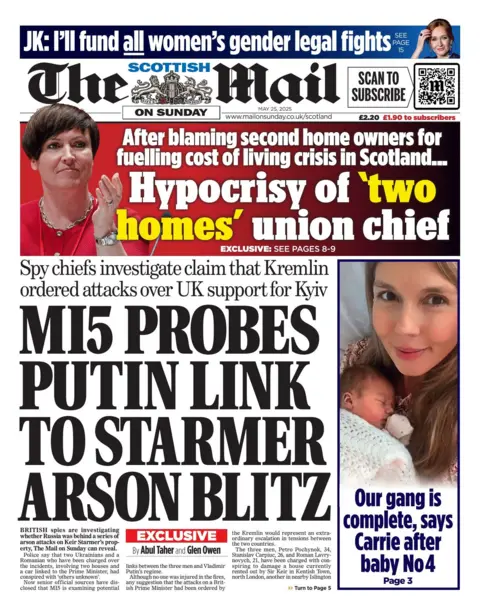 The Scottish Mail on Sunday