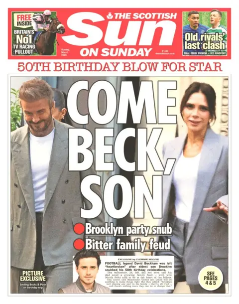 Scottish Sun