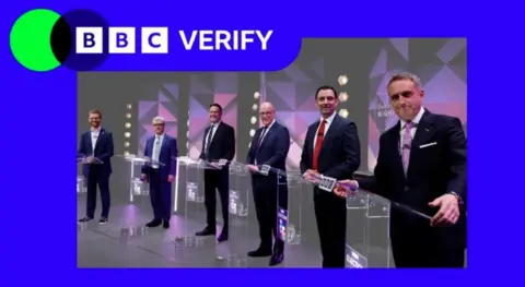 Six men in suits standing behind rostrums during a TV debate for the 2026 Scottish Parliament