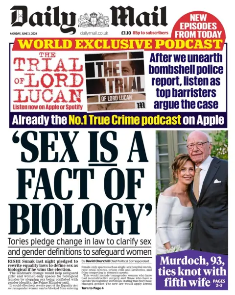  Sex is a fact of biology