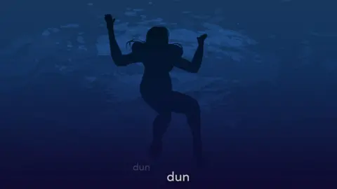 University of Sheffield A swimmer in water with captions imitating the sound of the Jaws theme tune