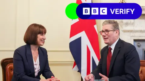 Rachel Reeves y Keir Starmer, número 10 de Downing Street