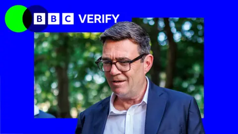 The head and shoulders of Andy Burnham, wearing glasses, a white shirt and a blue blazer, on a blue Verify-style background, with Verify logo in the top left hand side corner. 