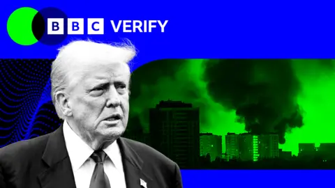 Reuters Donald Trump imposed the BBC verification of colors and brands. Next to him is a strike against the Ukrainian capital Keeff. 
